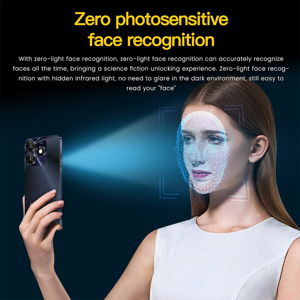6.5 Inch 64GB Fingerprint Unlock Android Smartphone 4G LTE Global Version Dual SIM HD Screen GPS Gaming Features EU Plug Phone